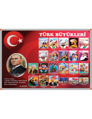 Türk Büyükleri Panosu (MDF - Alüminyum Çerçeve)