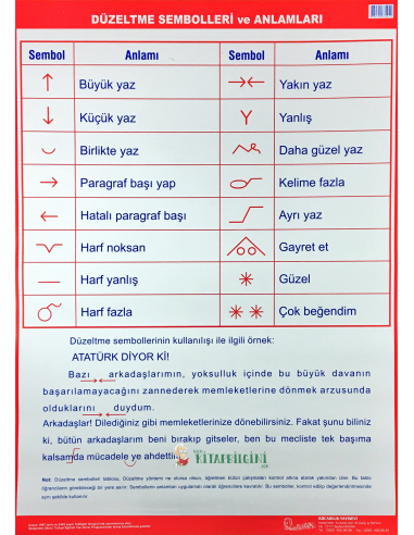 Düzeltme Sembolleri Levhası (50 x 70 cm) - Kocaoluk Yayınları