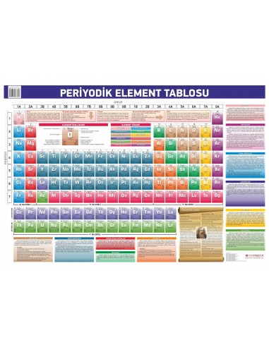Periyodik Element Tablosu (50x70) - Mepmedya Yayınları