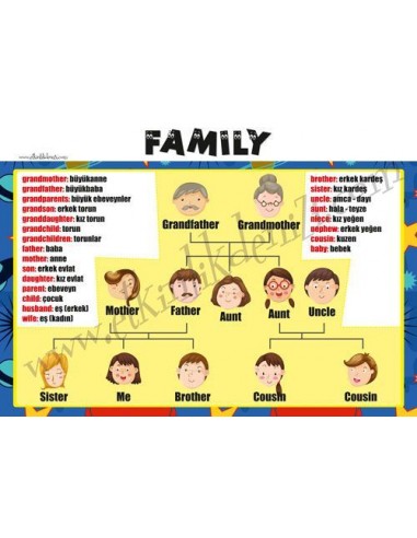 Mudu Family Poster