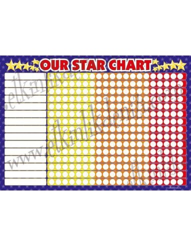 Mudu Our Star Chart