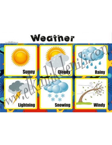 Mudu Weather Poster
